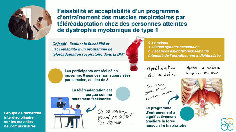 DM1 - Téléréadaptation respiratoire - Elie Fiogbe